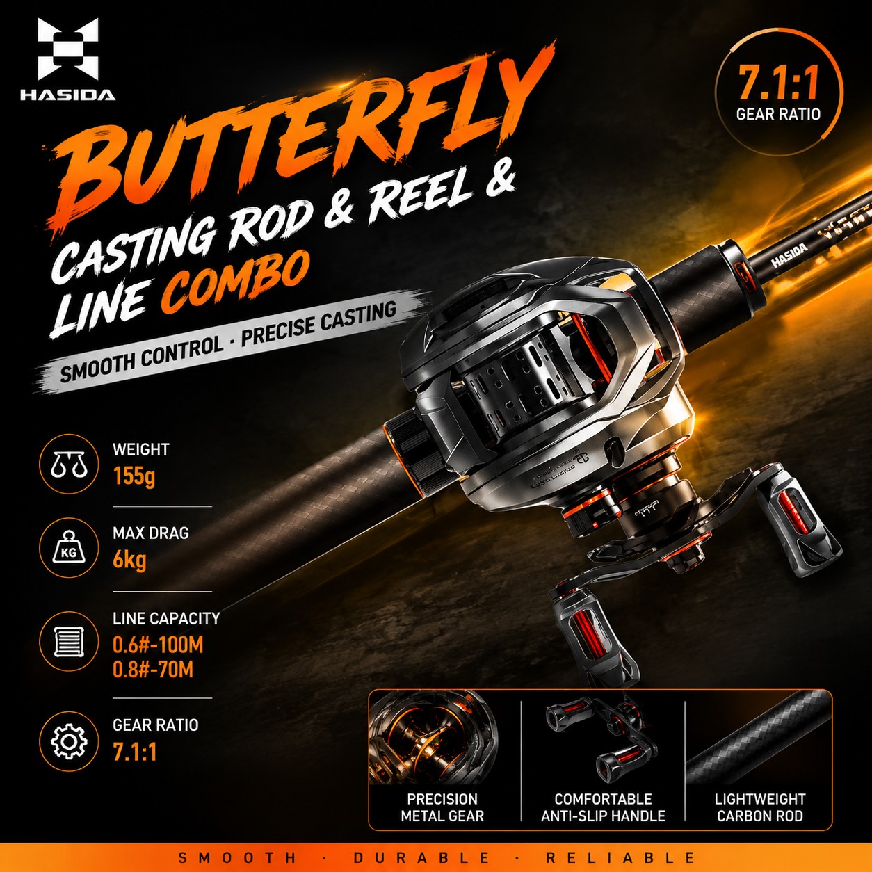 Spincast Reel - Conjunto de Vara de Pesca HASIDA