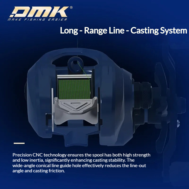 Carretilha de Pesca Dmk Miiec  - Trolling Reel avaliação e preço