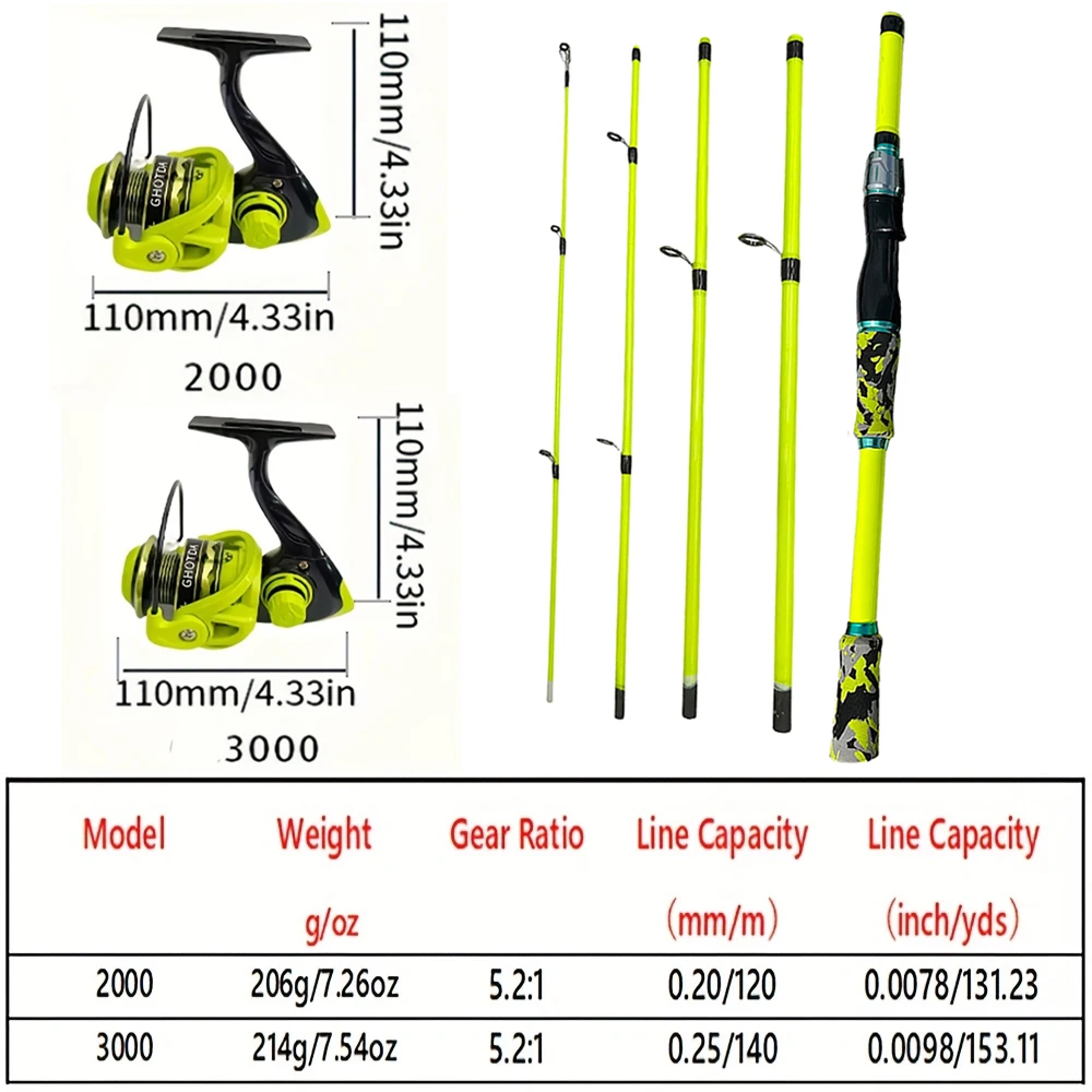 Conjunto combinado de vara de  - Spincast Reel avaliação e preço