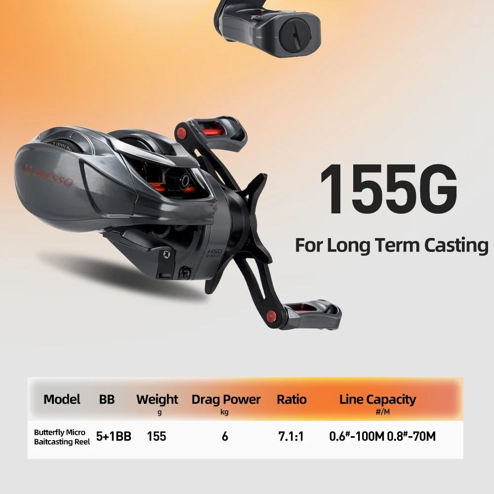 Conjunto de Vara de Pesca HASI - Spincast Reel avaliação e preço